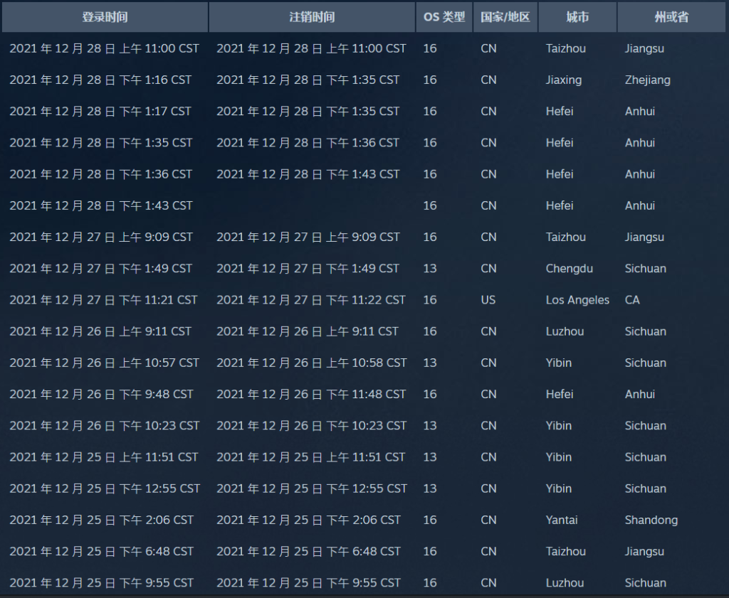 Steam盗号指南 — 洗余额 游戏2048_st 被盗 交易